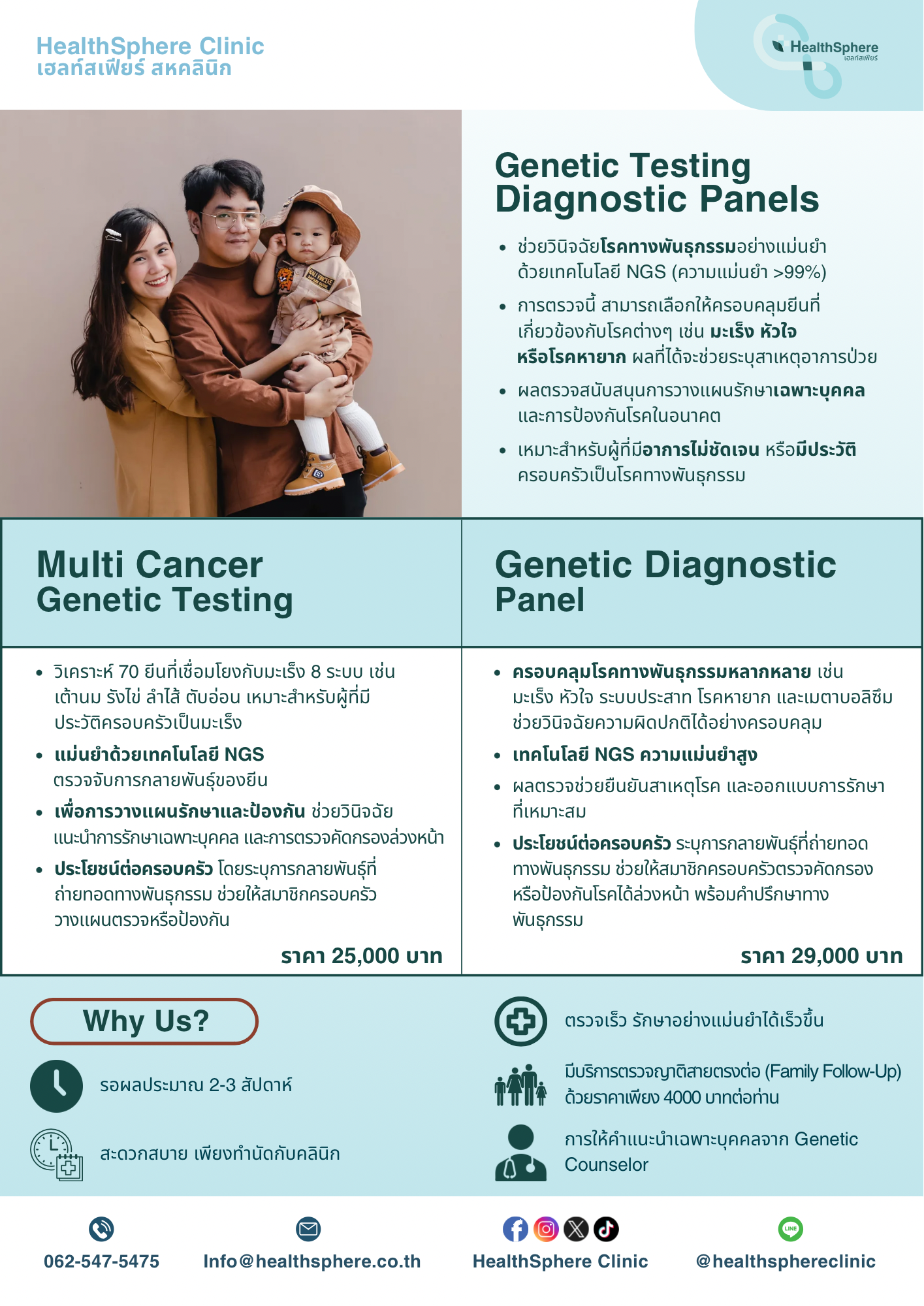 โปรแกรม Genetic Testing Diagnostic Panels HealthSphere Clinic