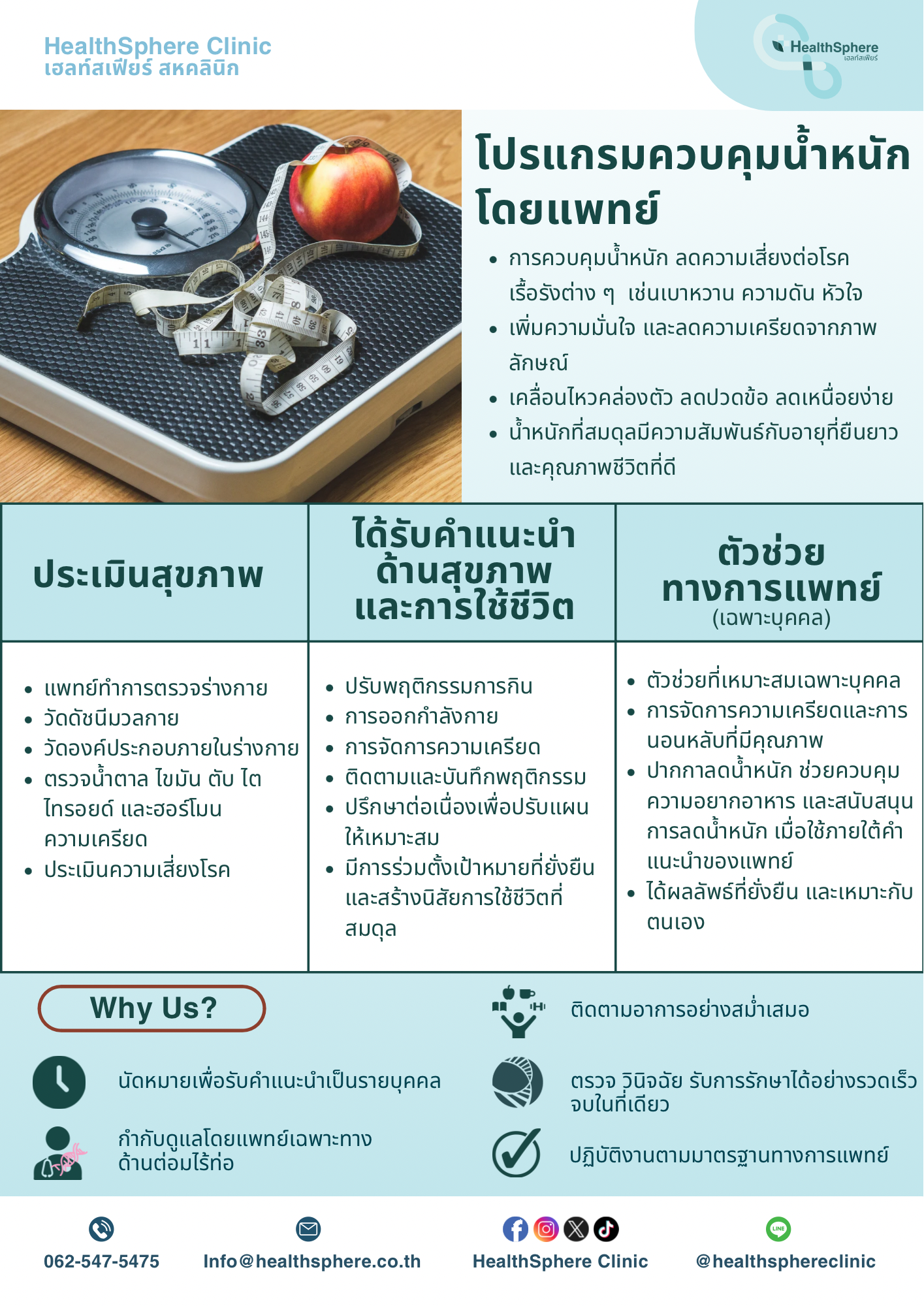 Doctor-Supervised Weight Management Program HealthSphere Clinic